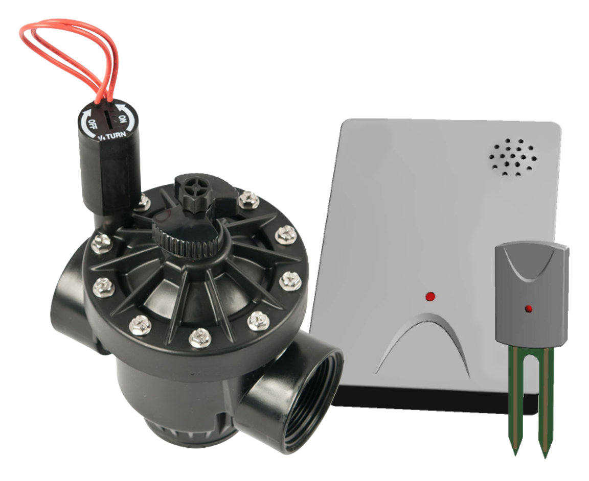 Irrigation Management by Red Peak Engineering