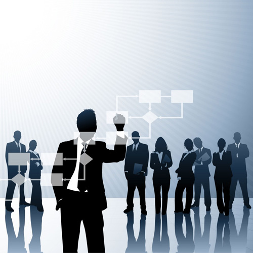 Software development