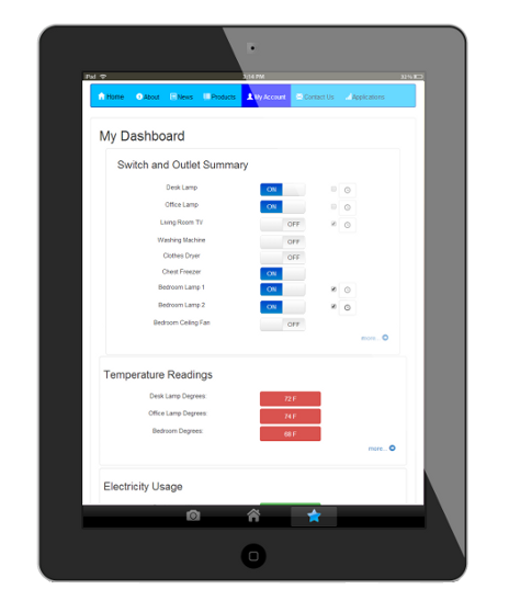 Red Peak Wireless Solutions